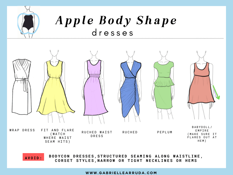 dresses for the apple body shape
