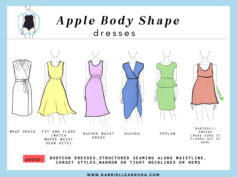 Clothes for 2024 round body shape