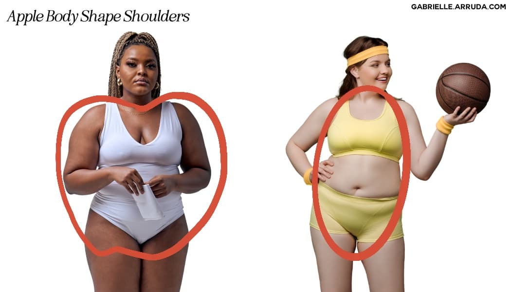 How to Dress Plus-Size Body Types  Apple body shape outfits, Plus