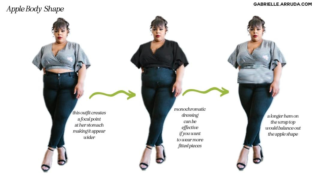 Apple body deals shape outfits