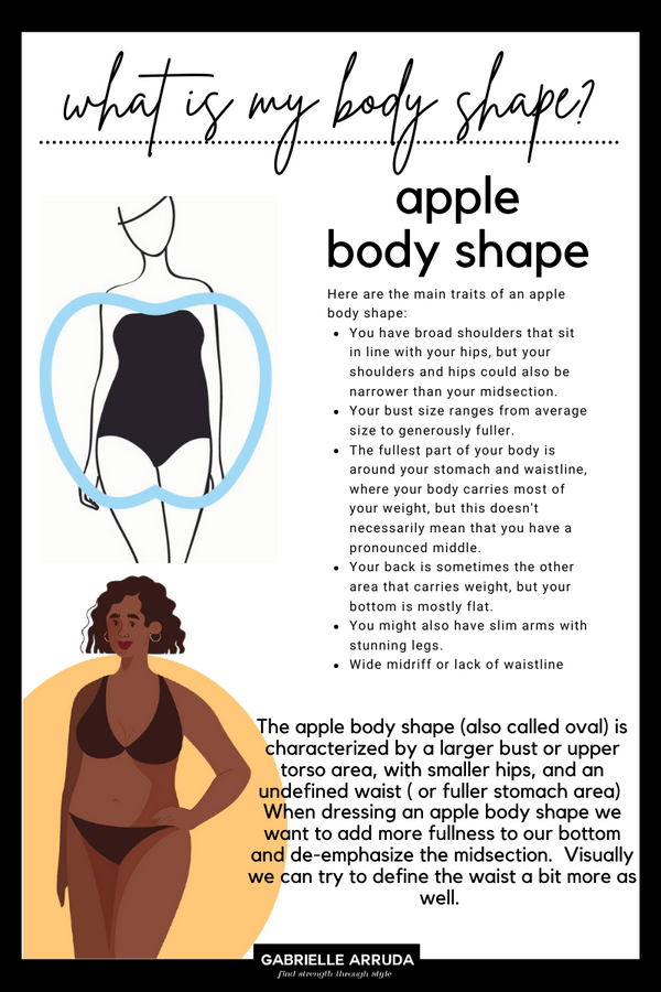 Dressing the Apple Body Shape Type - BABE The Label ®