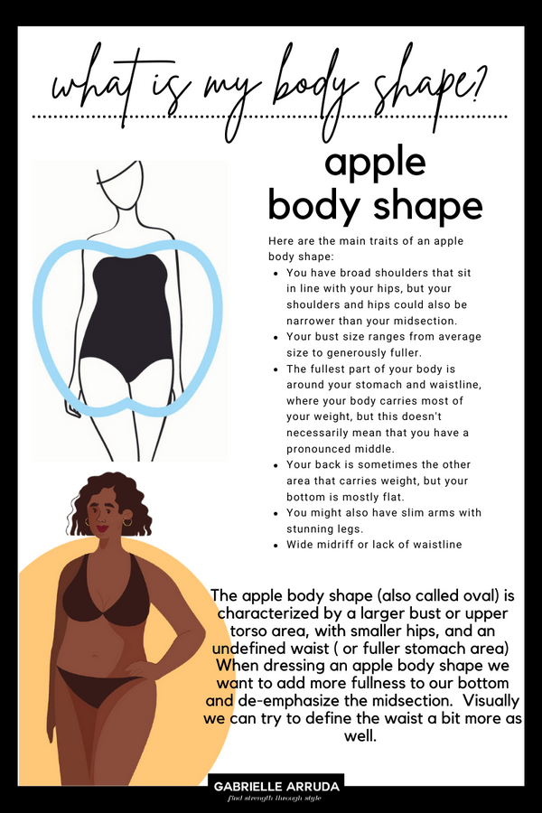 Apple Body Shape: Ultimate Guide to Building a Wardrobe - Gabrielle Arruda