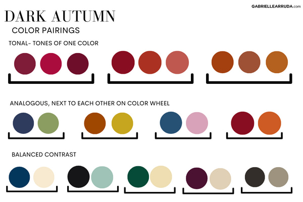 dark autumn outfit color coordination examples