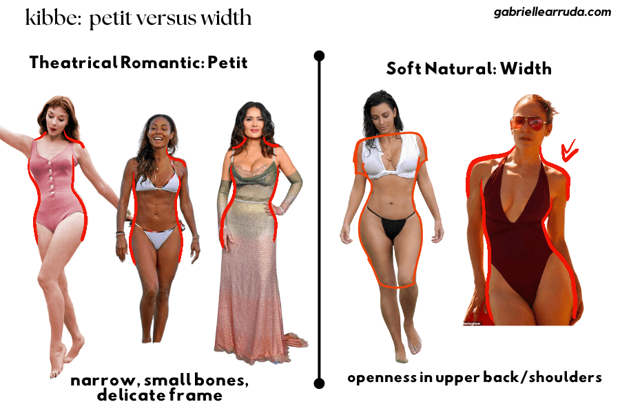 kibbe petit versus kibbe width, theatrical romantic versus soft natural
