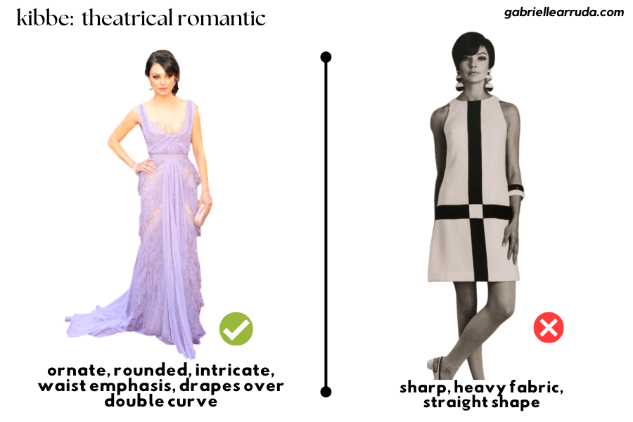 theatrical romantic style guidelines