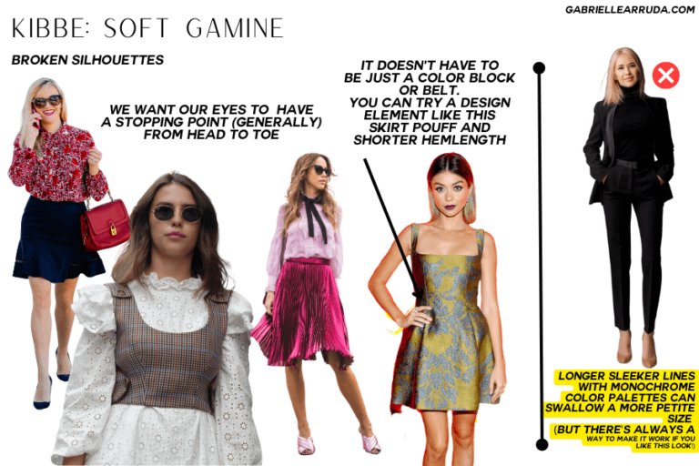 Kibbe Soft Gamine Style Guide Gabrielle Arruda