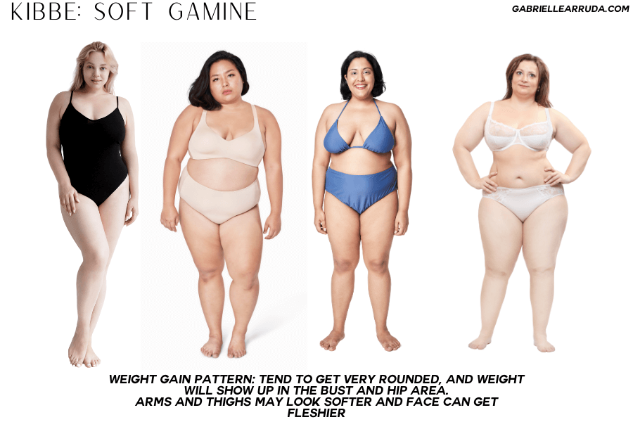 soft gamine mid to plus size examples