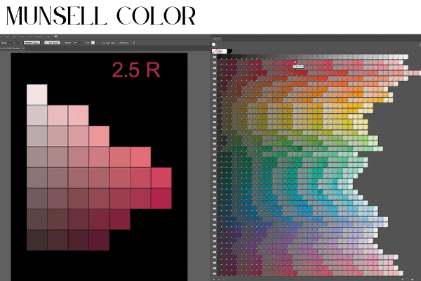 munsell color theory