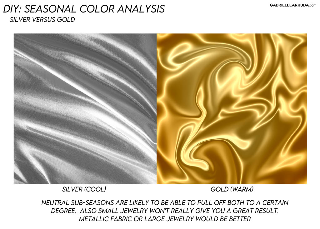 4 Season Key Metallic Color Analysis Test Drapes