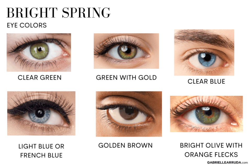 Bright Spring Seasonal Color The Ultimate Guide Gabrielle Arruda