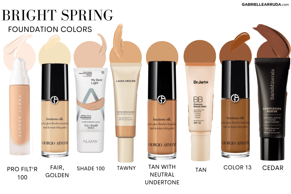 bright spring foundation examples