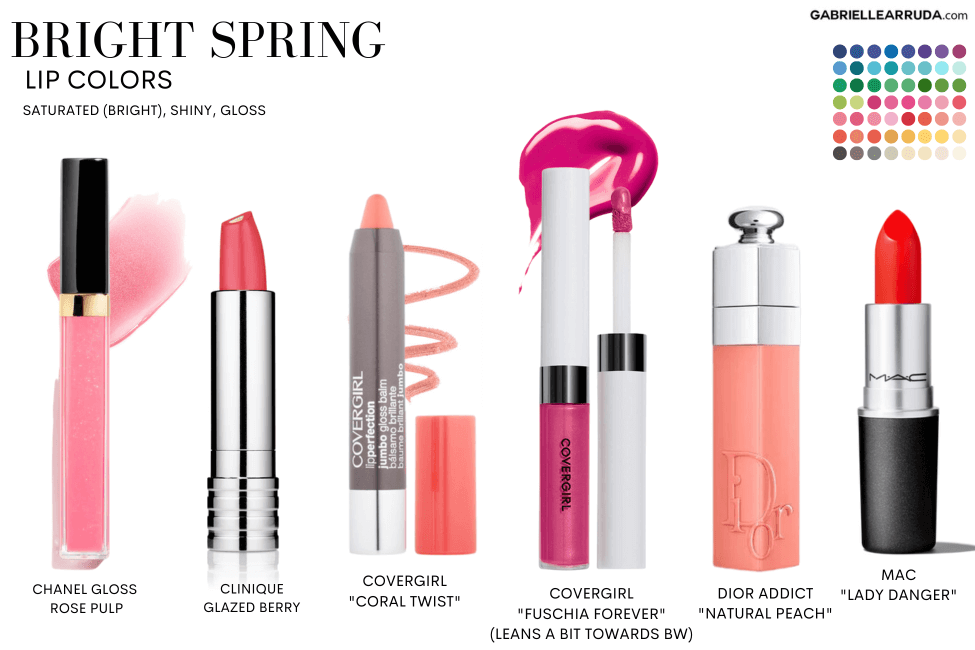 bright spring lip colors