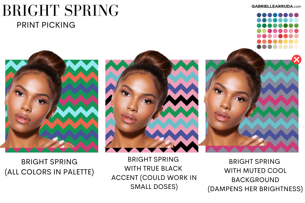 bright spring prints example poc