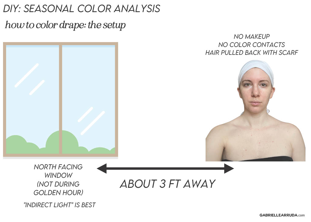 Discover Your Best Colors: DIY Seasonal Color Analysis Guide - Gabrielle  Arruda