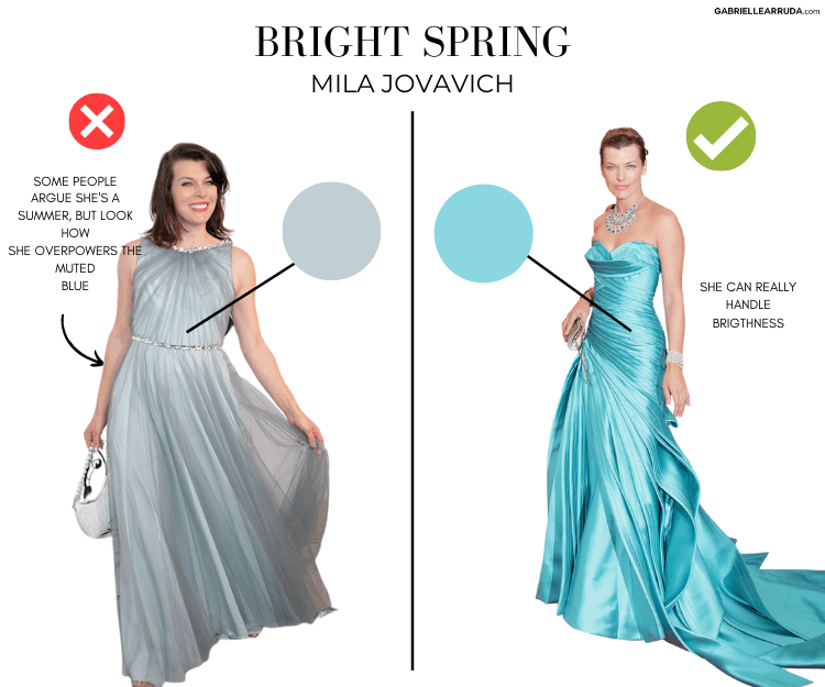 mila jovovich in summer versus spring colors