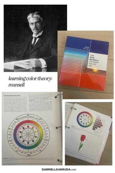munsell color theory with munsell and images from current book