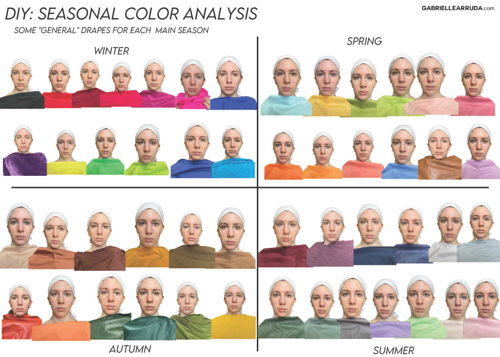 4 Season Color Analysis Test Drapes