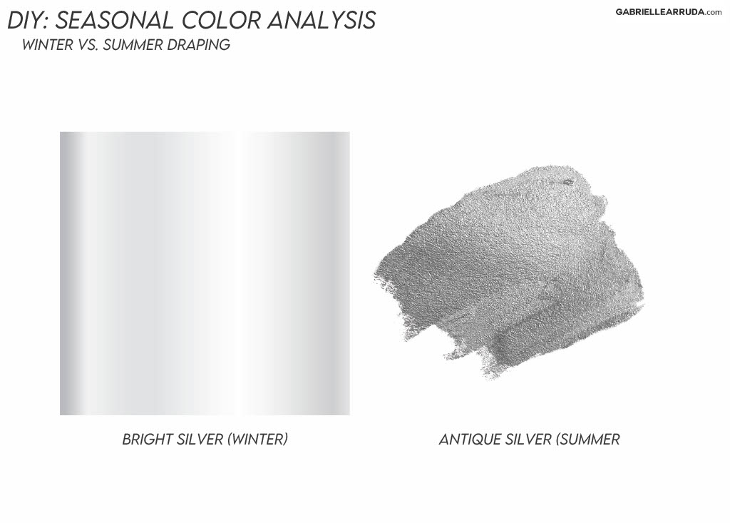  Color Analysis Draping Kit