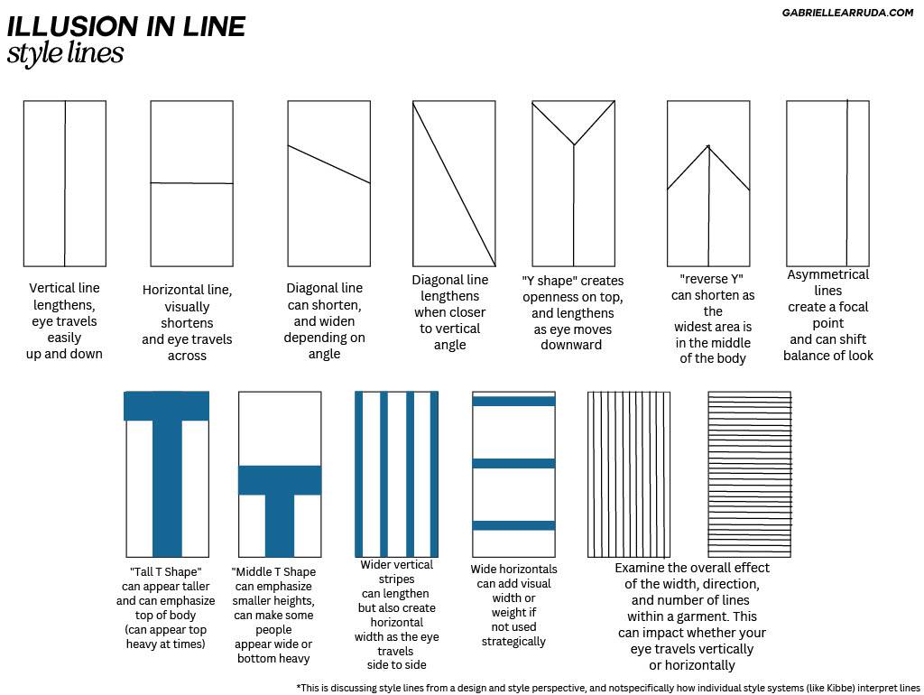illusions of line exaamples