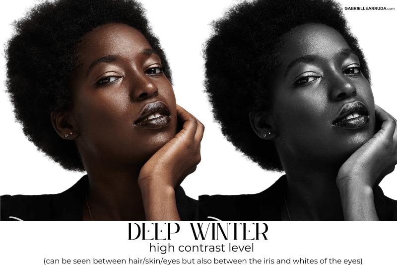 deep winter contrast level black woman