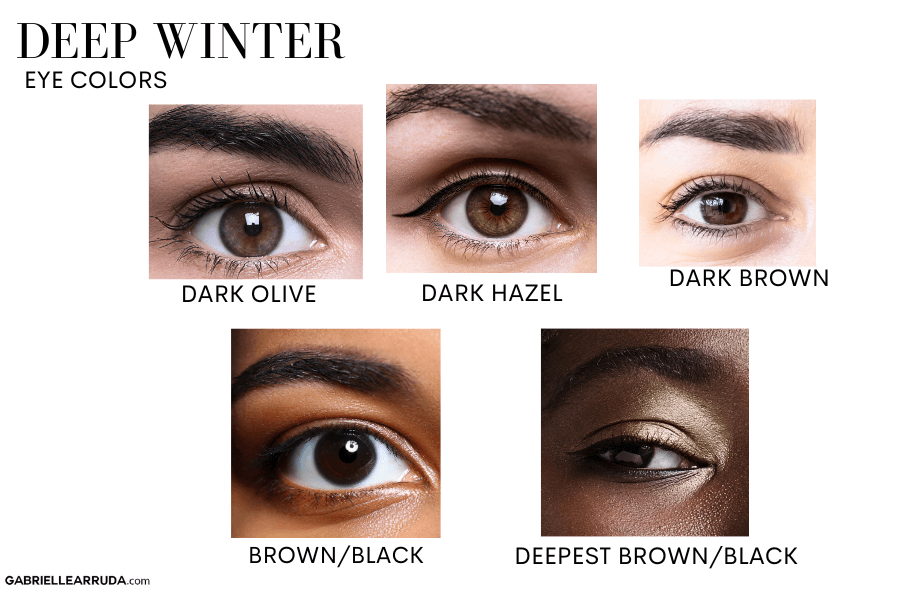 common deep winter eye colors