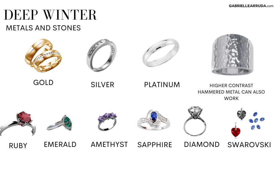 deep winter jewelry/metals/stones