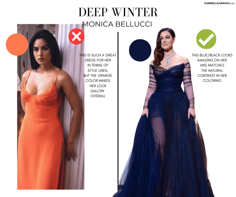 monica bellucci in and out of deep winter colors