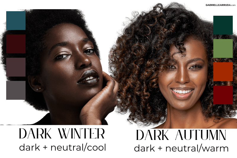 Deep Winter Seasonal Color: The Ultimate Guide - Gabrielle Arruda