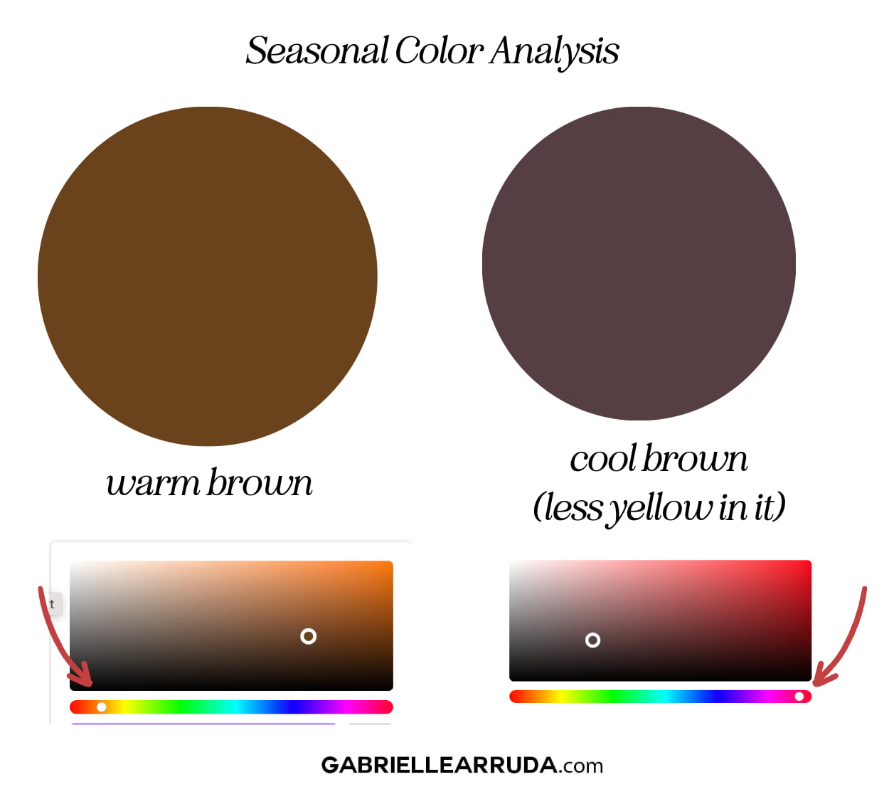 warm brown vs cool brown showing overtone