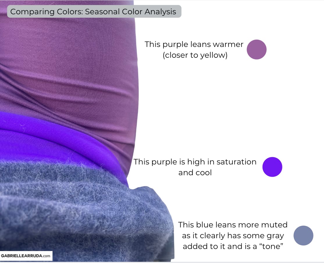 color comparison to determine seasonol palette