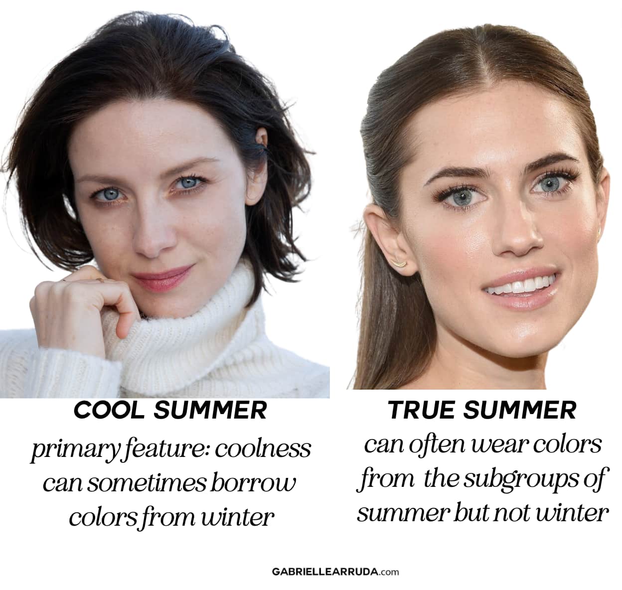 true summer vs. cool summer example 