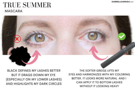 true summer mascara example (black mascara drags down eye versus gray or muted tones lift)