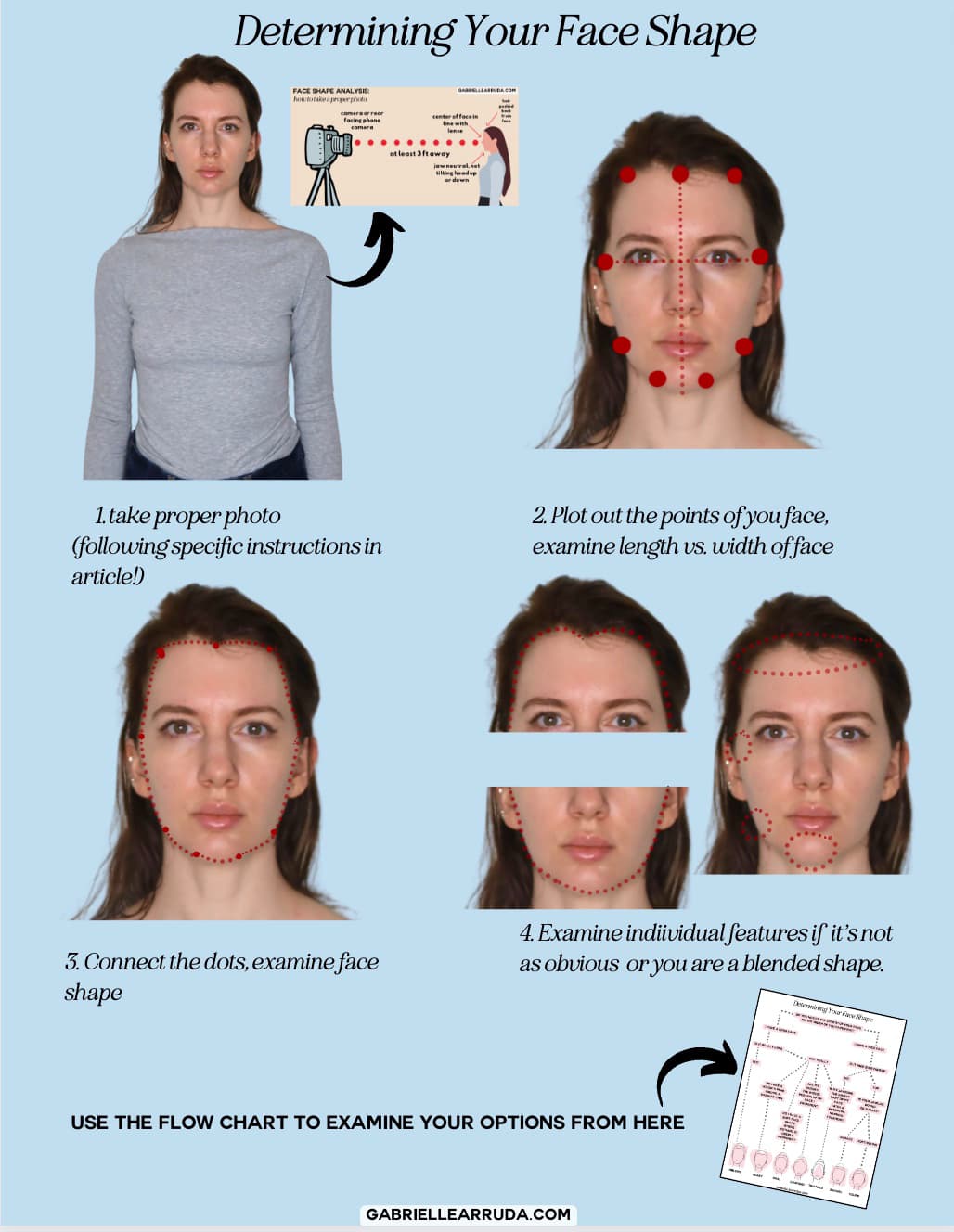 determine your face shape steps