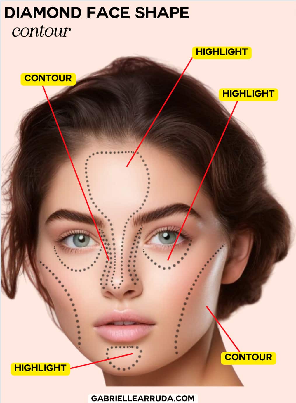 diamond face shape contour