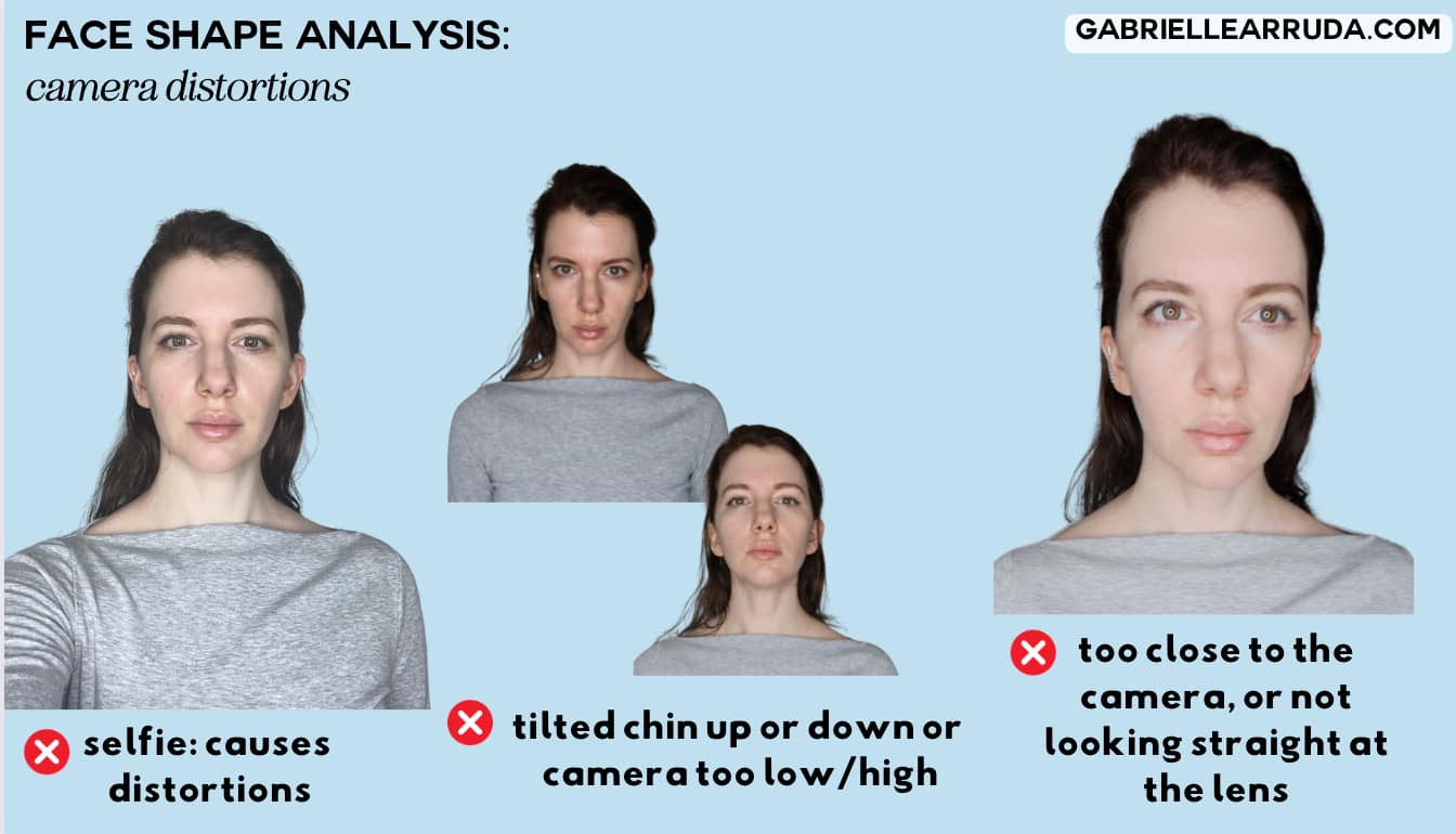 camera distortions for determing face shape