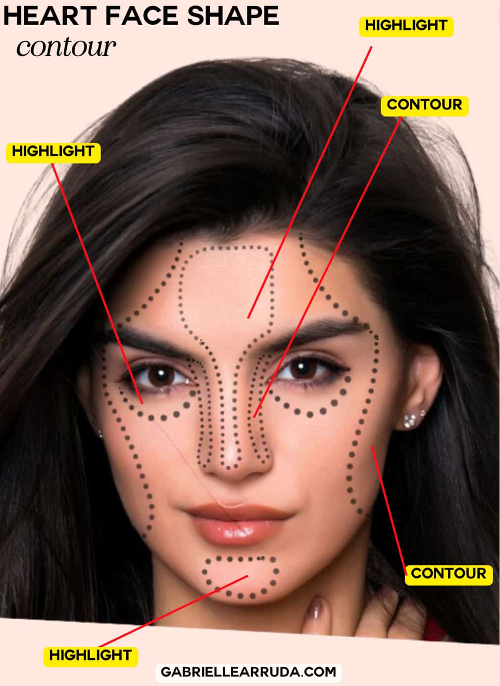 heart face shape contour