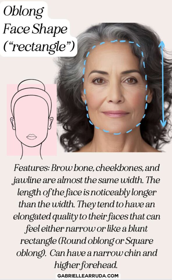 Face Shapes: Ultimate Guide | Gabrielle Arruda