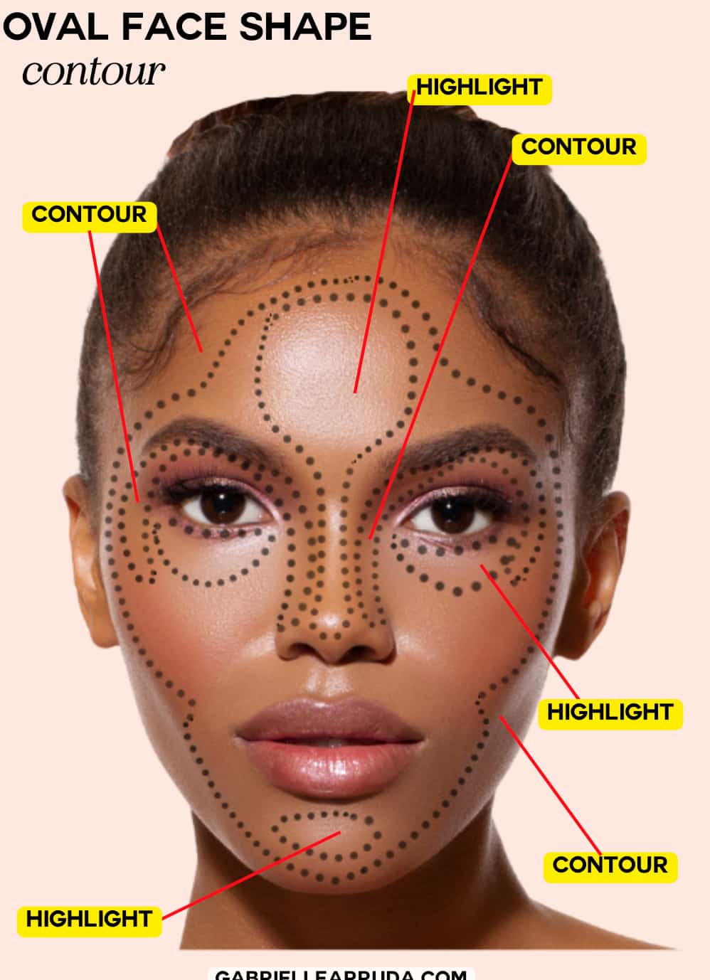 oval face shape makeup contour