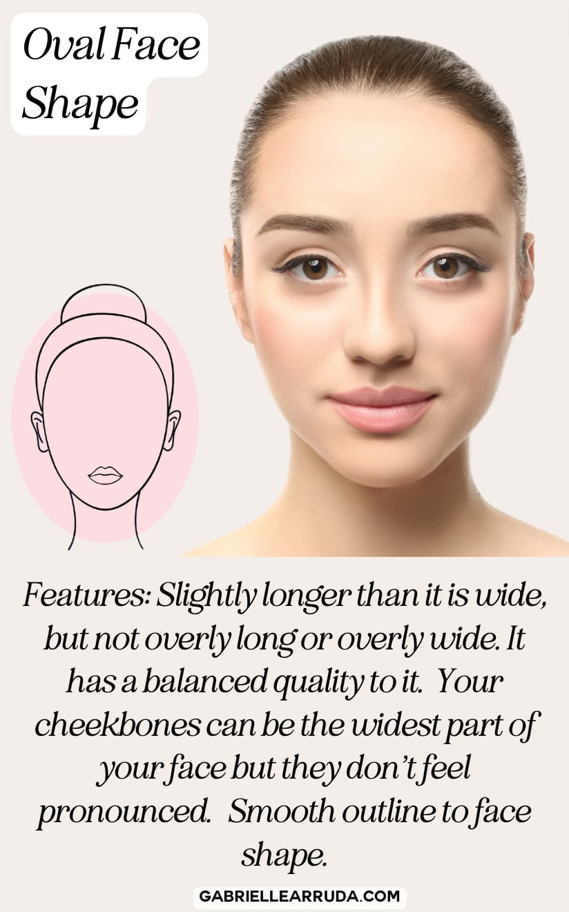 oval face shape definition