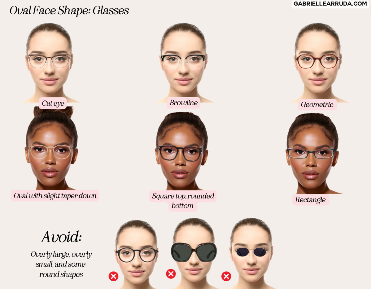 best glasses for oval face shape