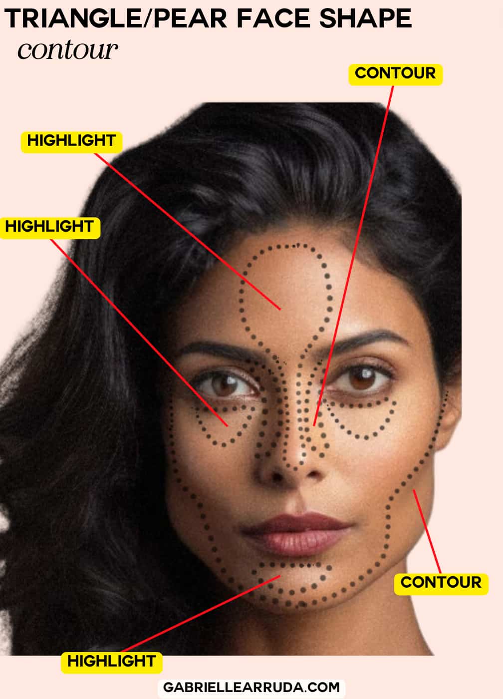 triangle/pear face shape makeup contour