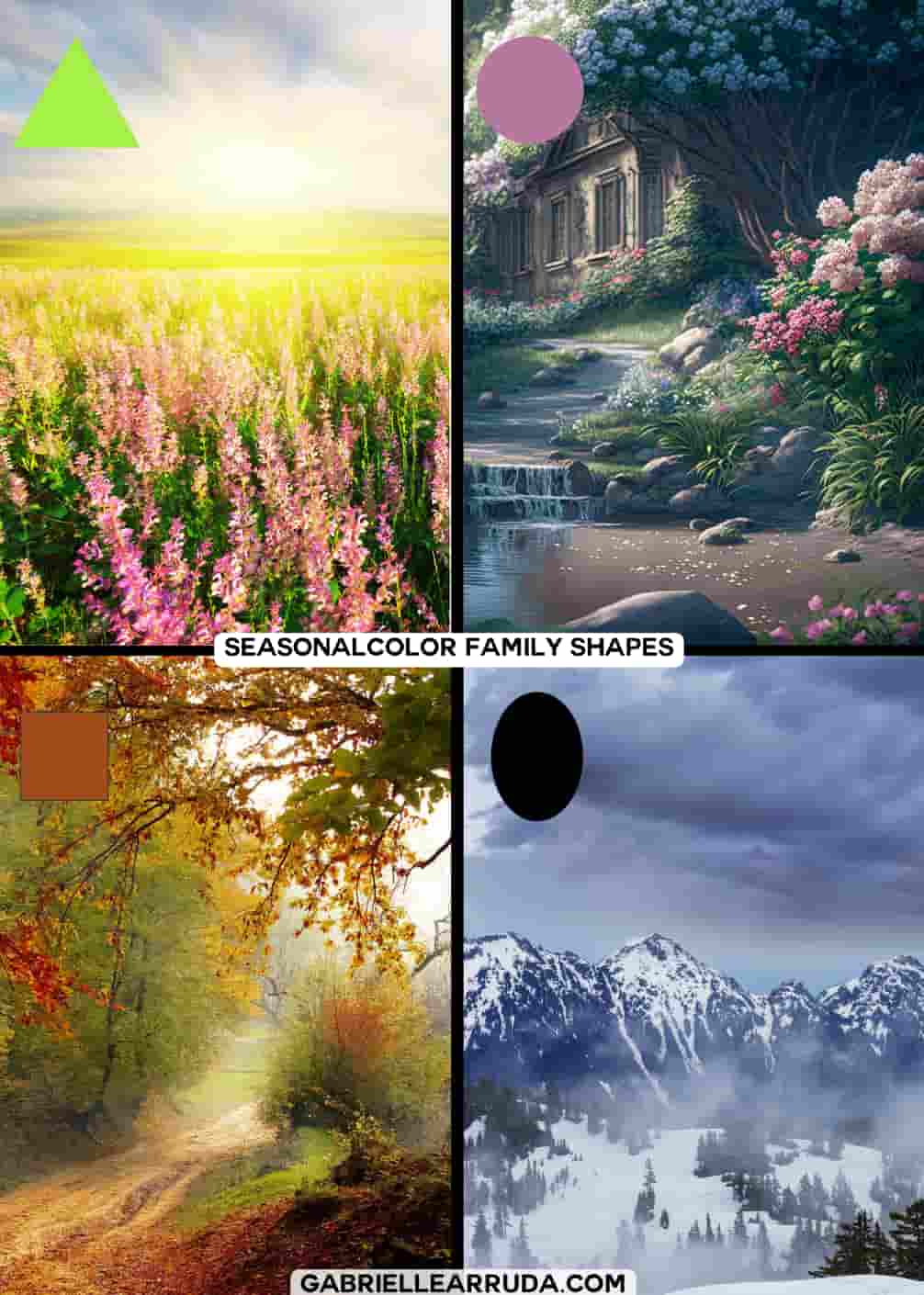 four main seasons with shape associations