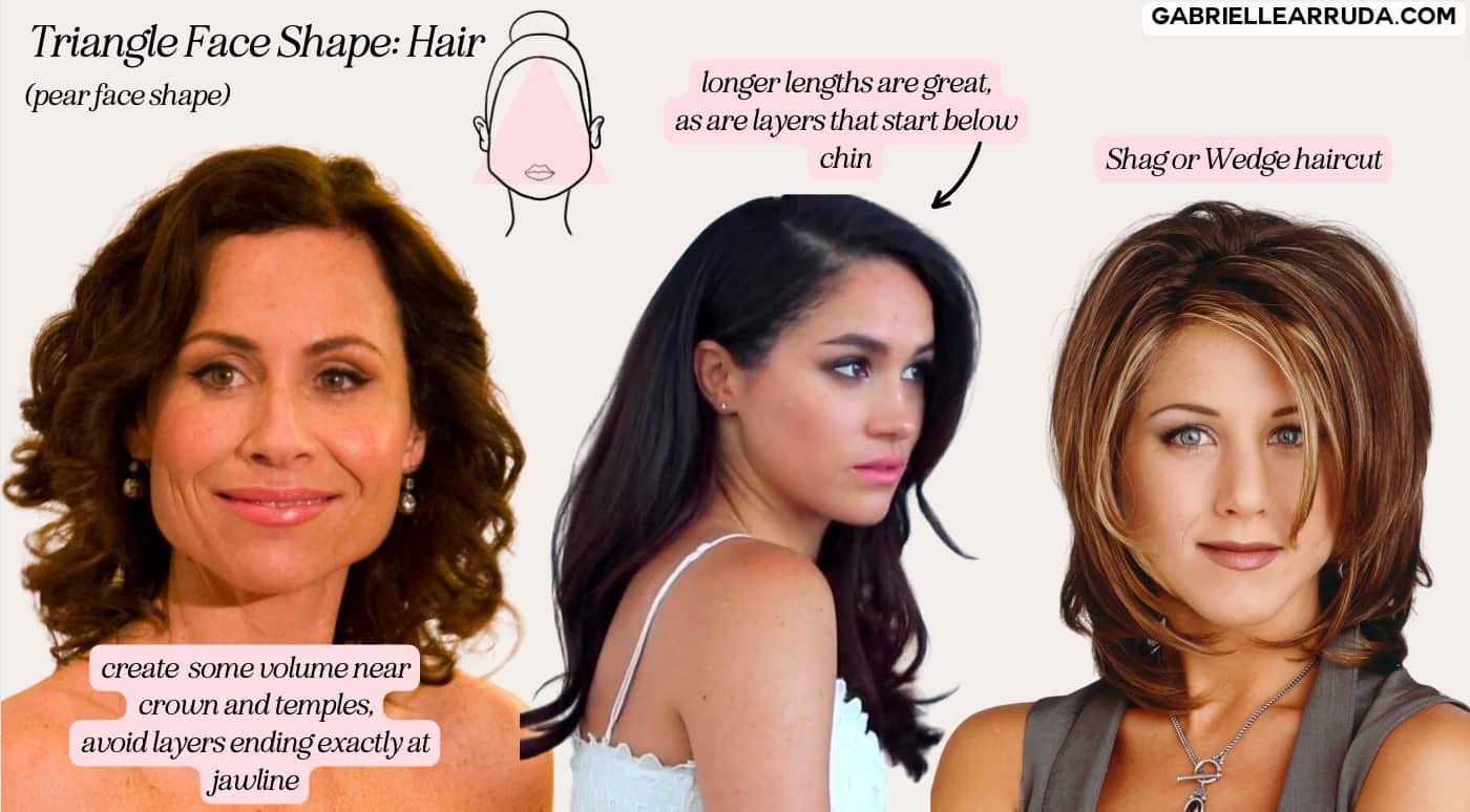 Face Shapes: How To Enhance An Inverted Triangle Face -  fashionandstylepolice fashionandstylepolice