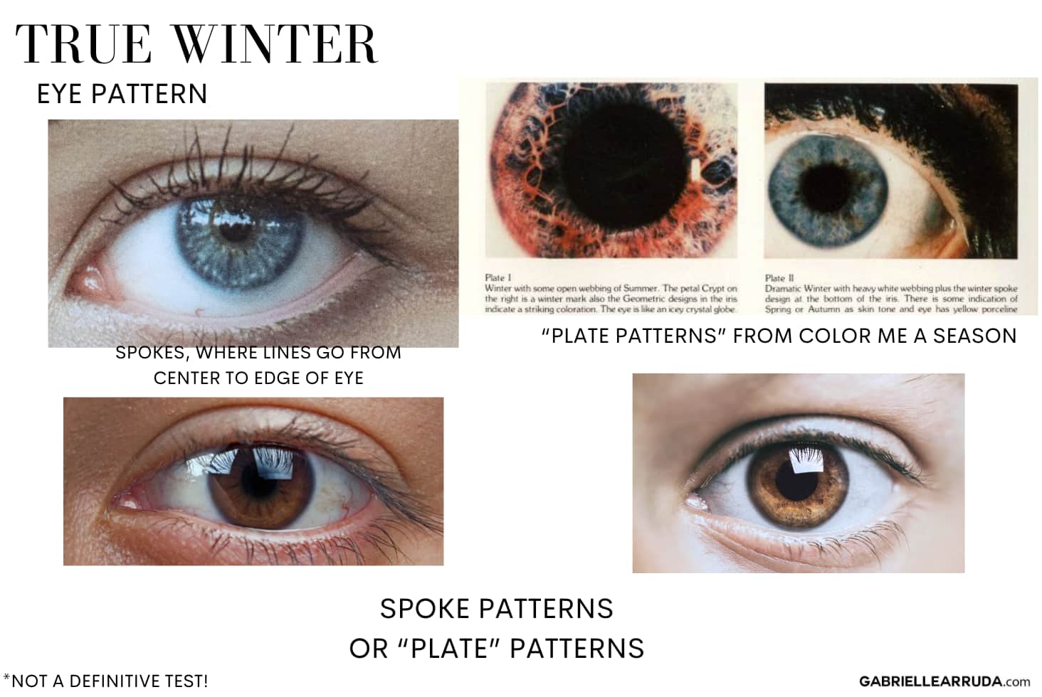 true winter eye patterns