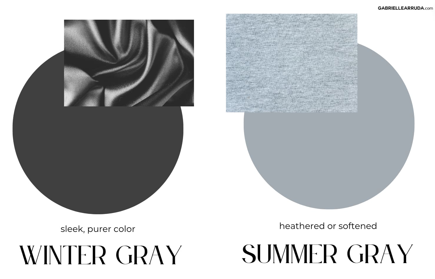 winter gray versus summer gray