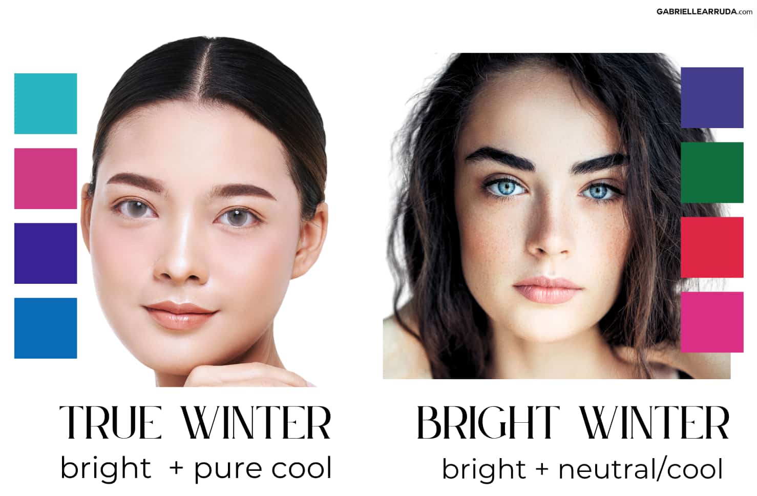 true winter versus bright winter
