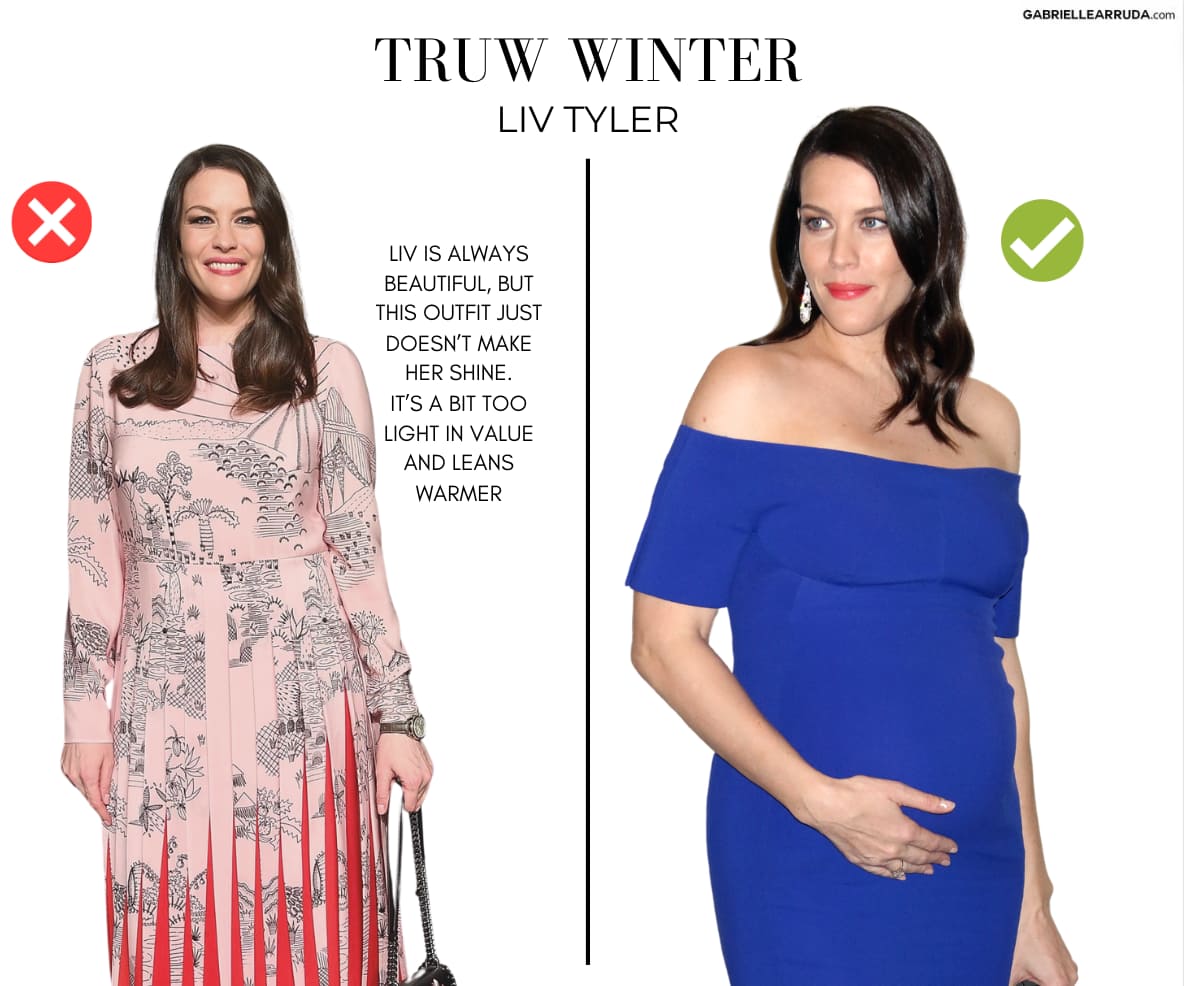 true winter liv tyler do's and dont's