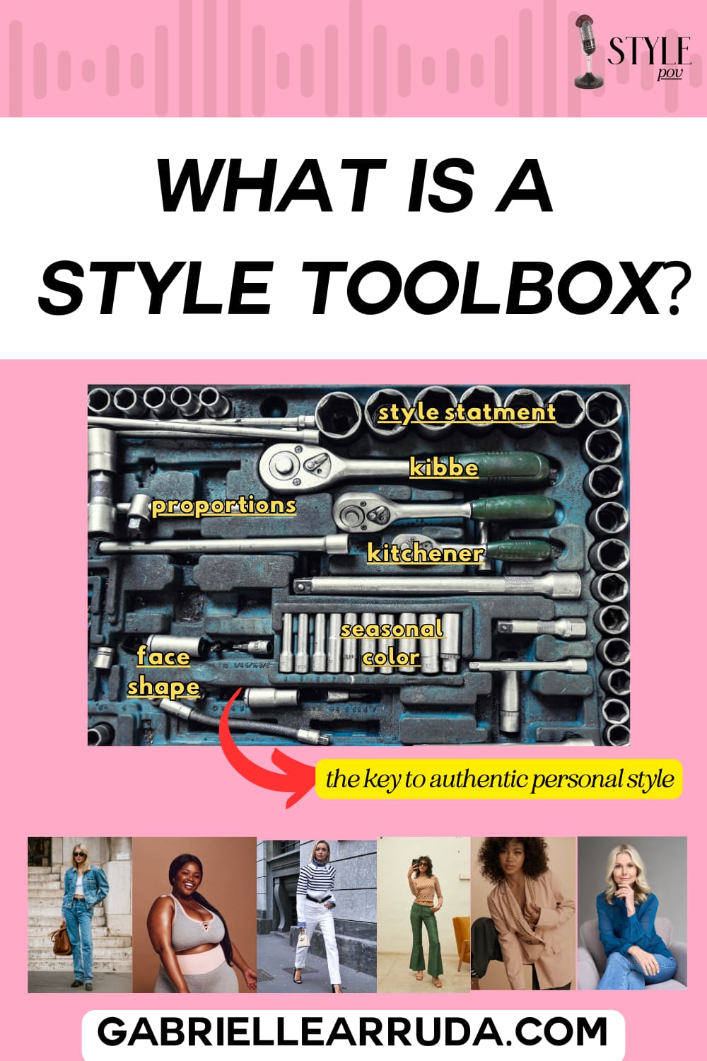 what is a style toolbox and how can it help your personal stye 