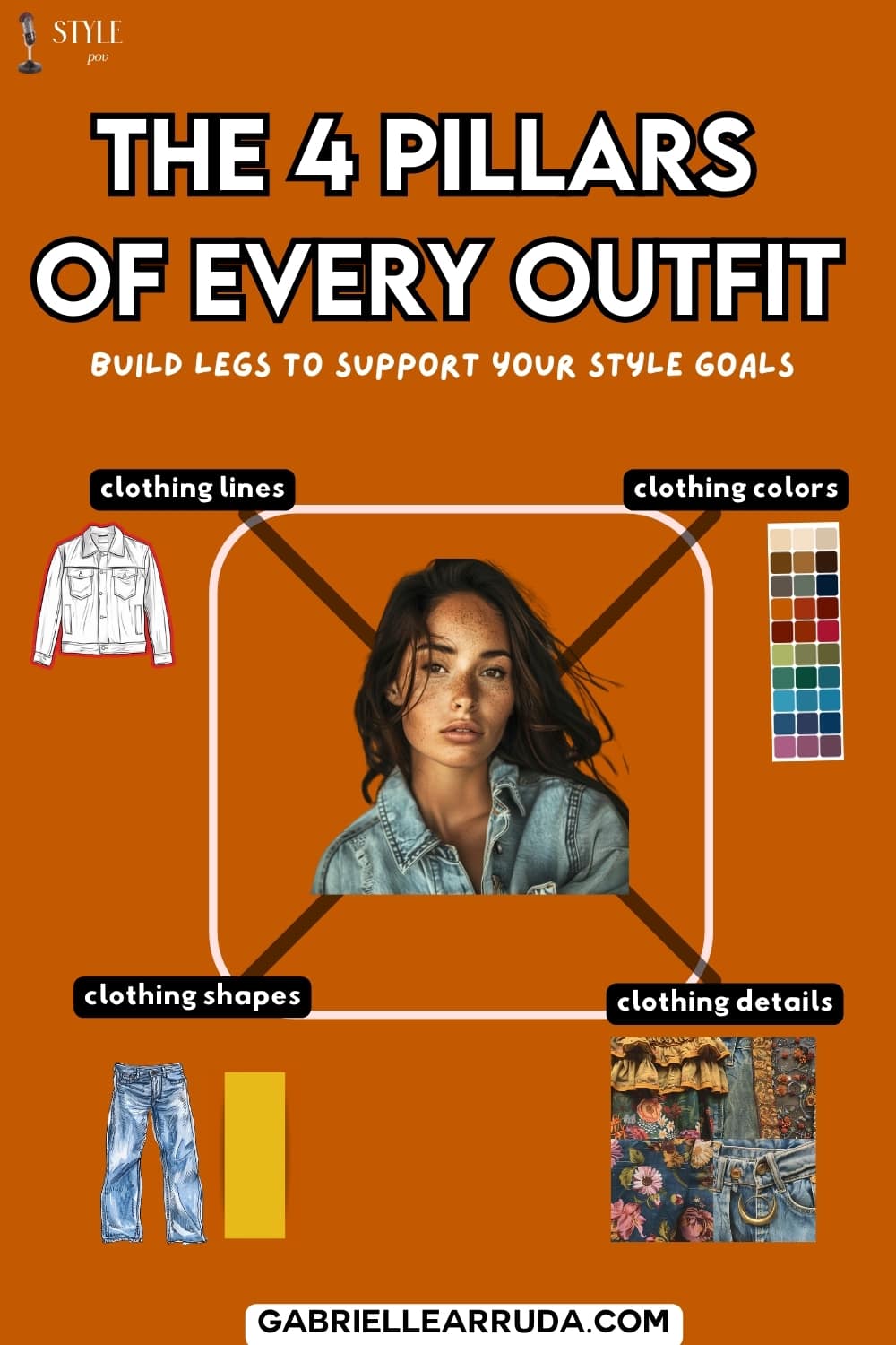 the 4 pillars to every outfit learn how to support your style goals