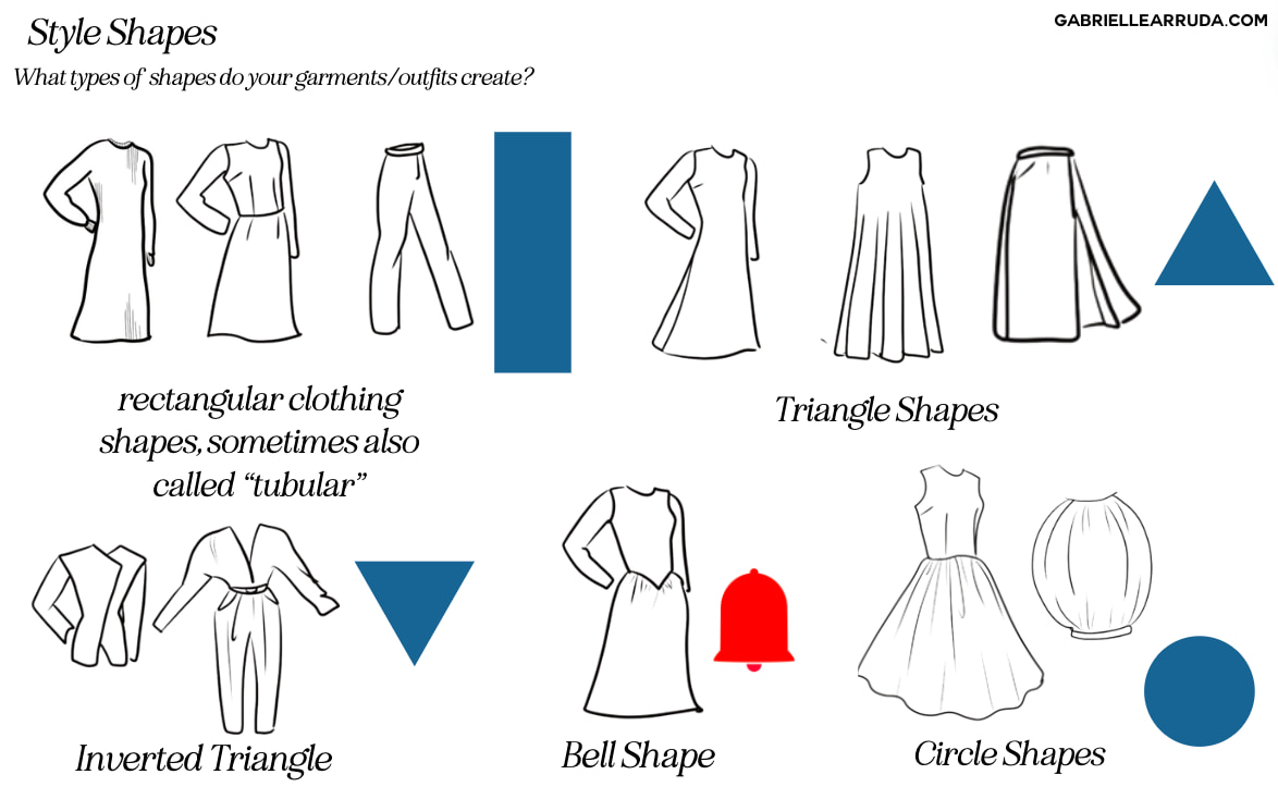 examples of style shapes- one of the four pillars of outfit building, rectangle, triangle, circle etc